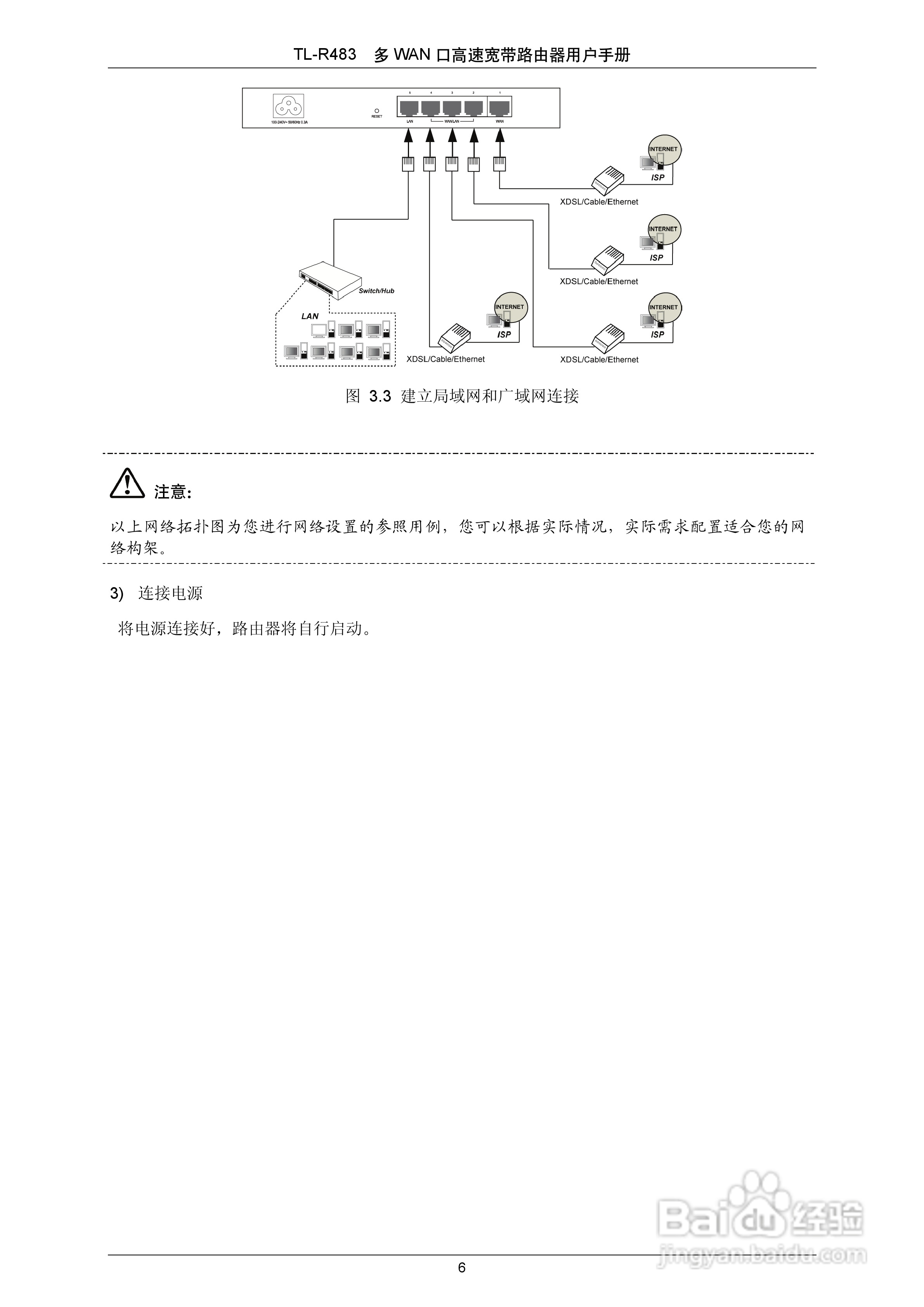 多WAN口高速宽带路由器TL-R483使用手册:[2]