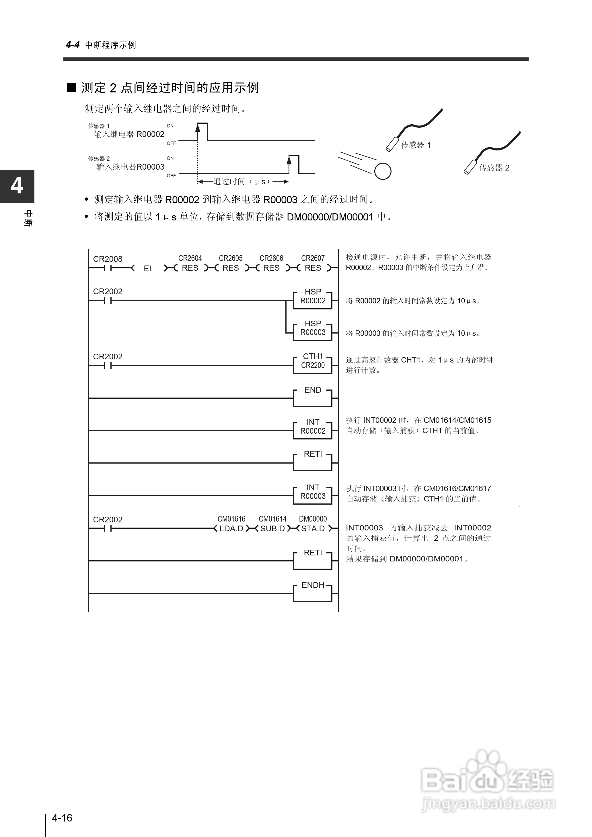 基恩士KV-1000系列高速多功能应用电力网络路由器说明:[21]