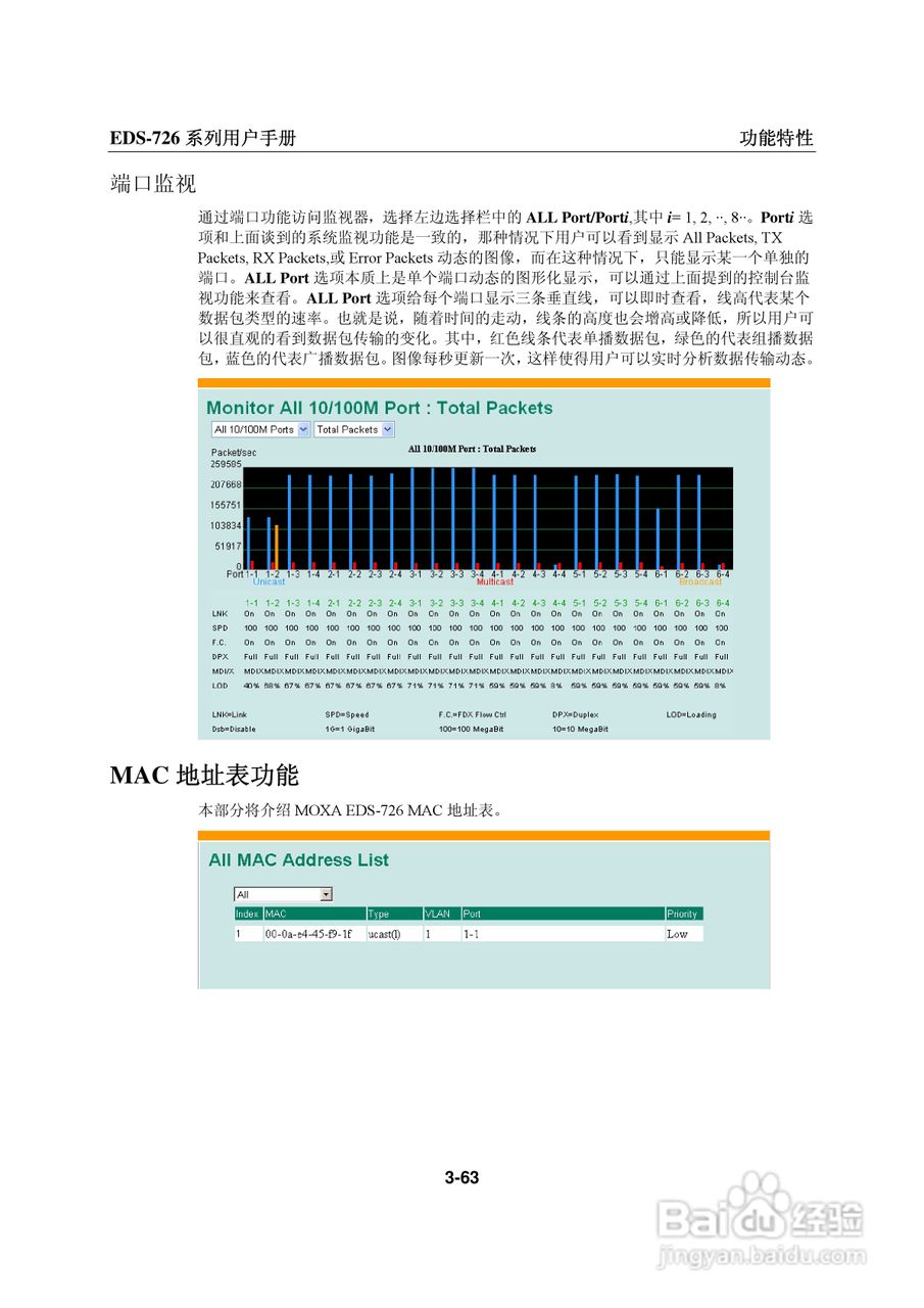 MOXA EDS-726系列以太网交换机用户手册:[8]