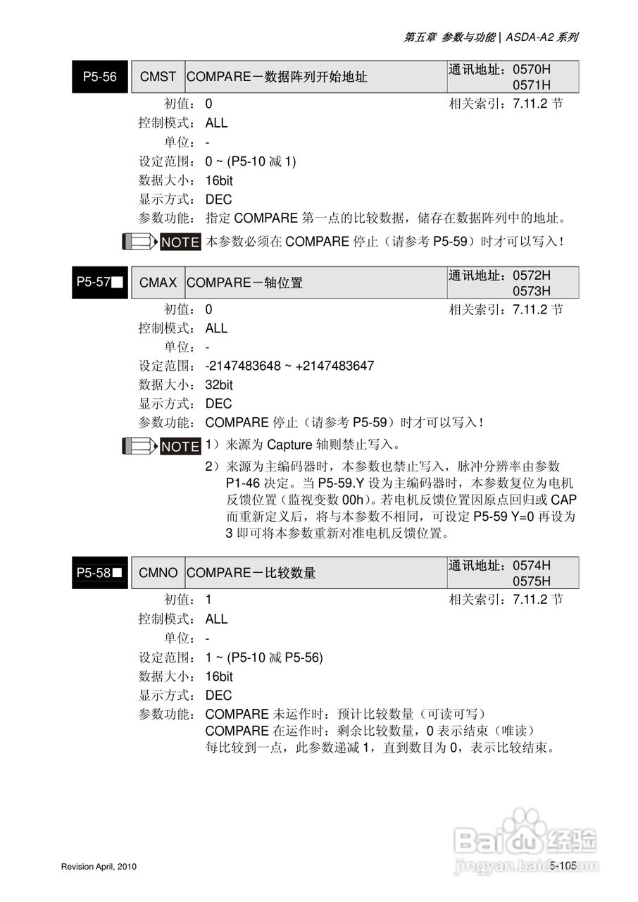 AELTA ASD-A2系列高机能通讯型伺服器使用手册:[24]