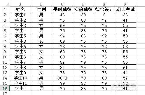 如何快速删除Excel表格中的重复数据