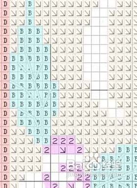 如何准确读懂刺绣图纸有方法