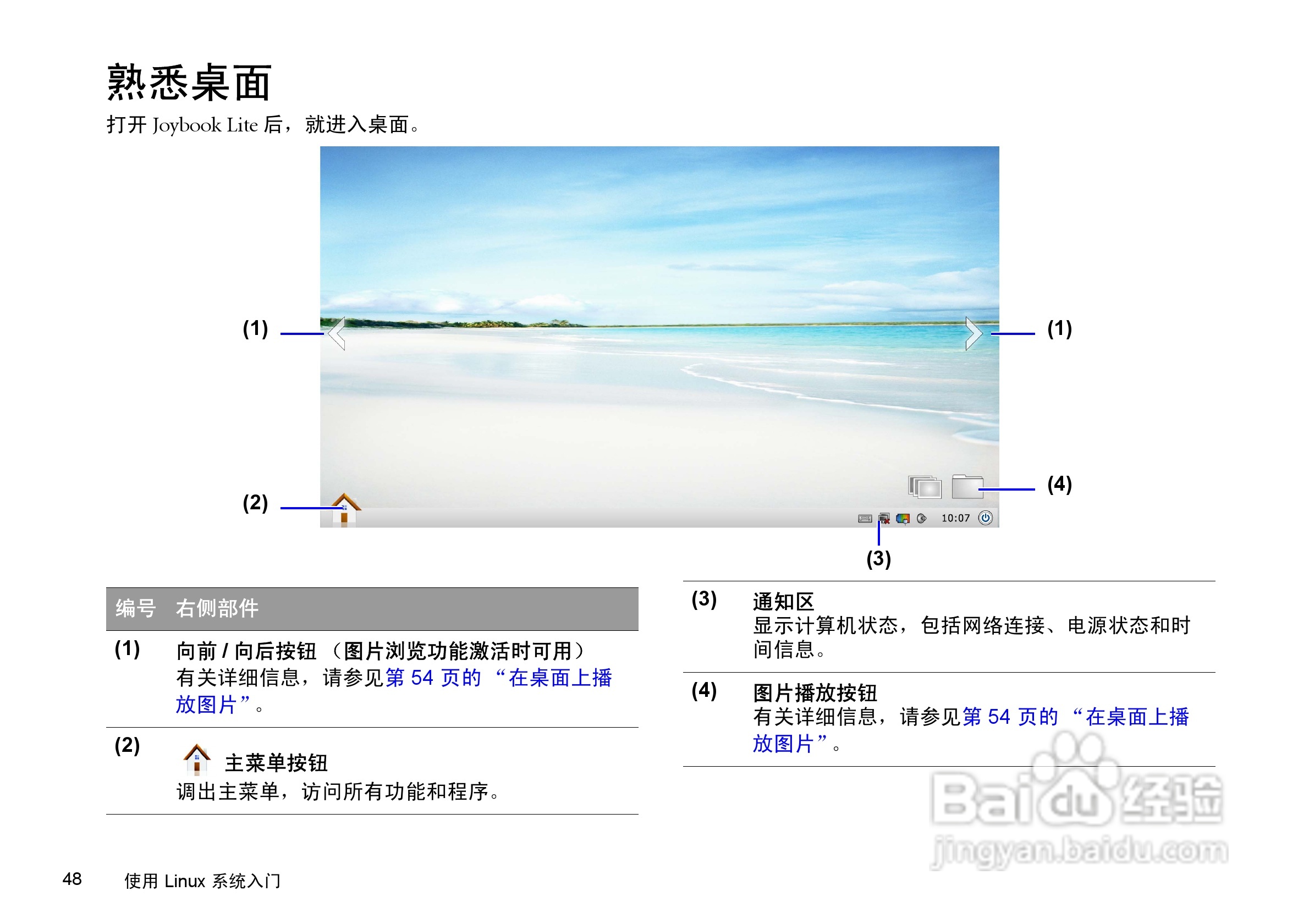 明基U101笔记本电脑使用说明书:[6]