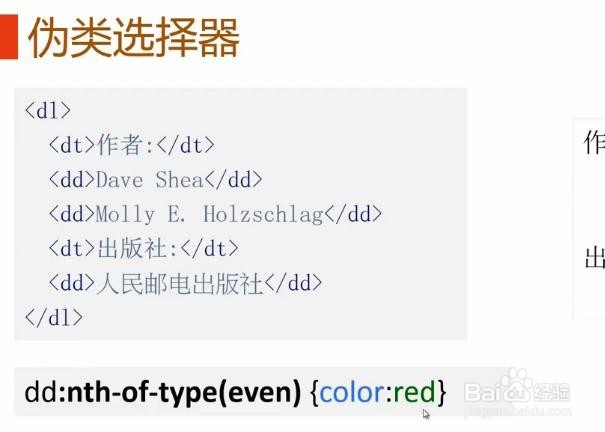 css选择器优先级是怎样的