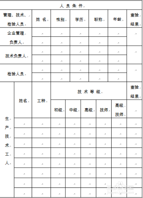 如何开办机动车维修的经营证照