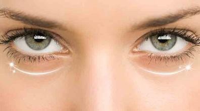 怎么样减轻眼袋