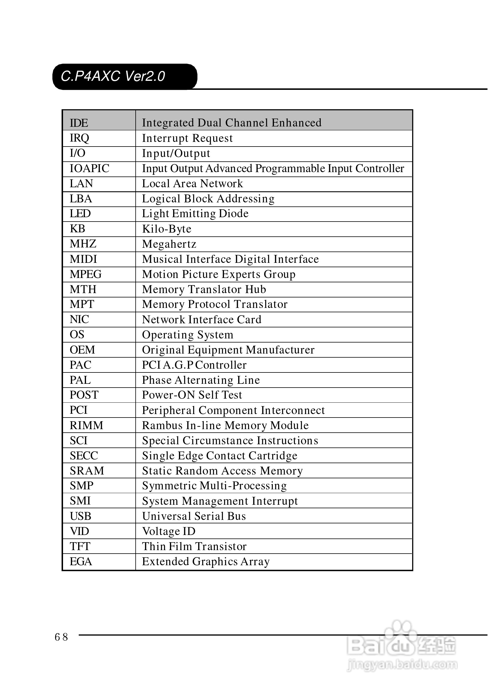 七彩虹C.P4AXC型主板说明书:[8]