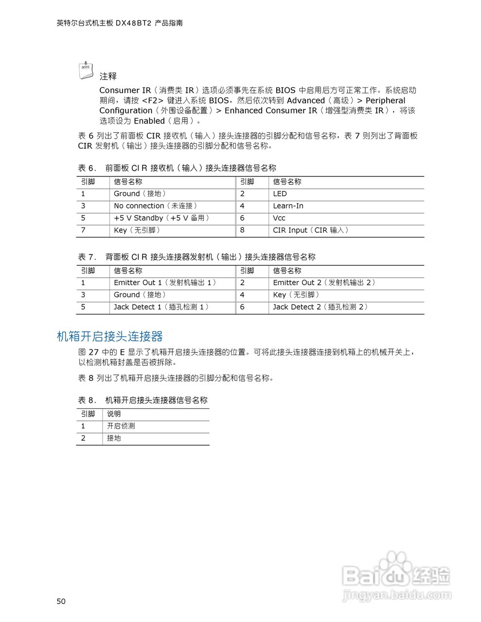 英特尔DX48BT2型主板说明书:[5]