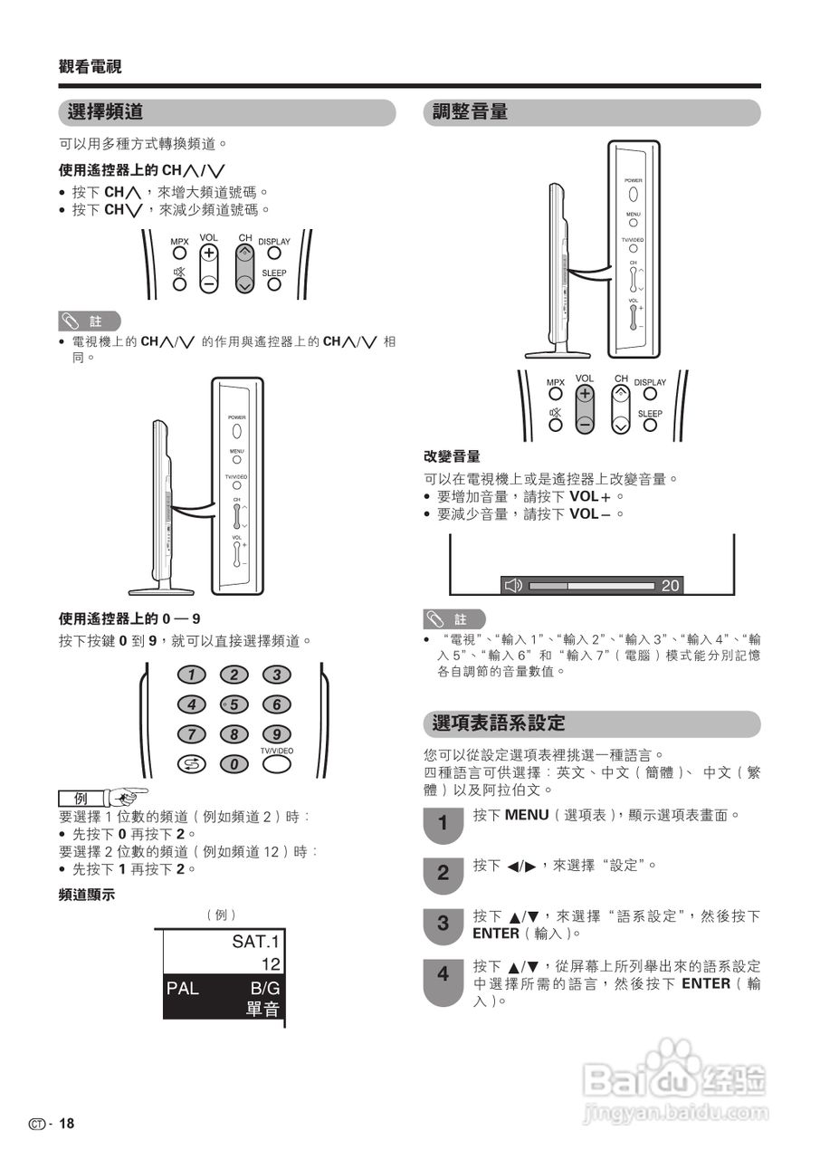 声宝LC-42GX3H型液晶电视机说明书:[2]
