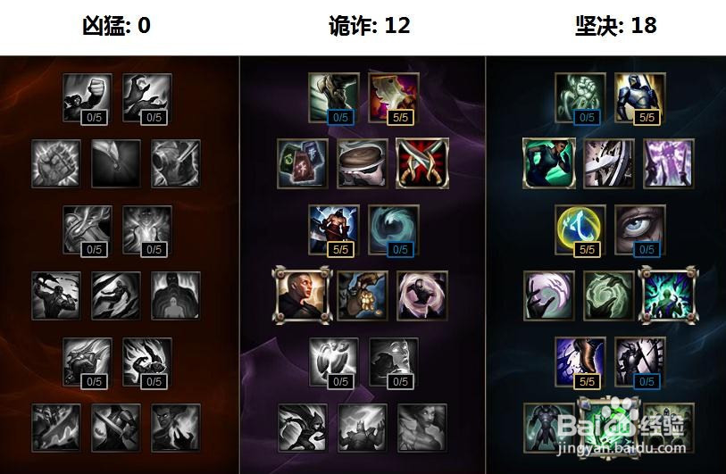 重做狼人简单暴力,统治野区狼族之王