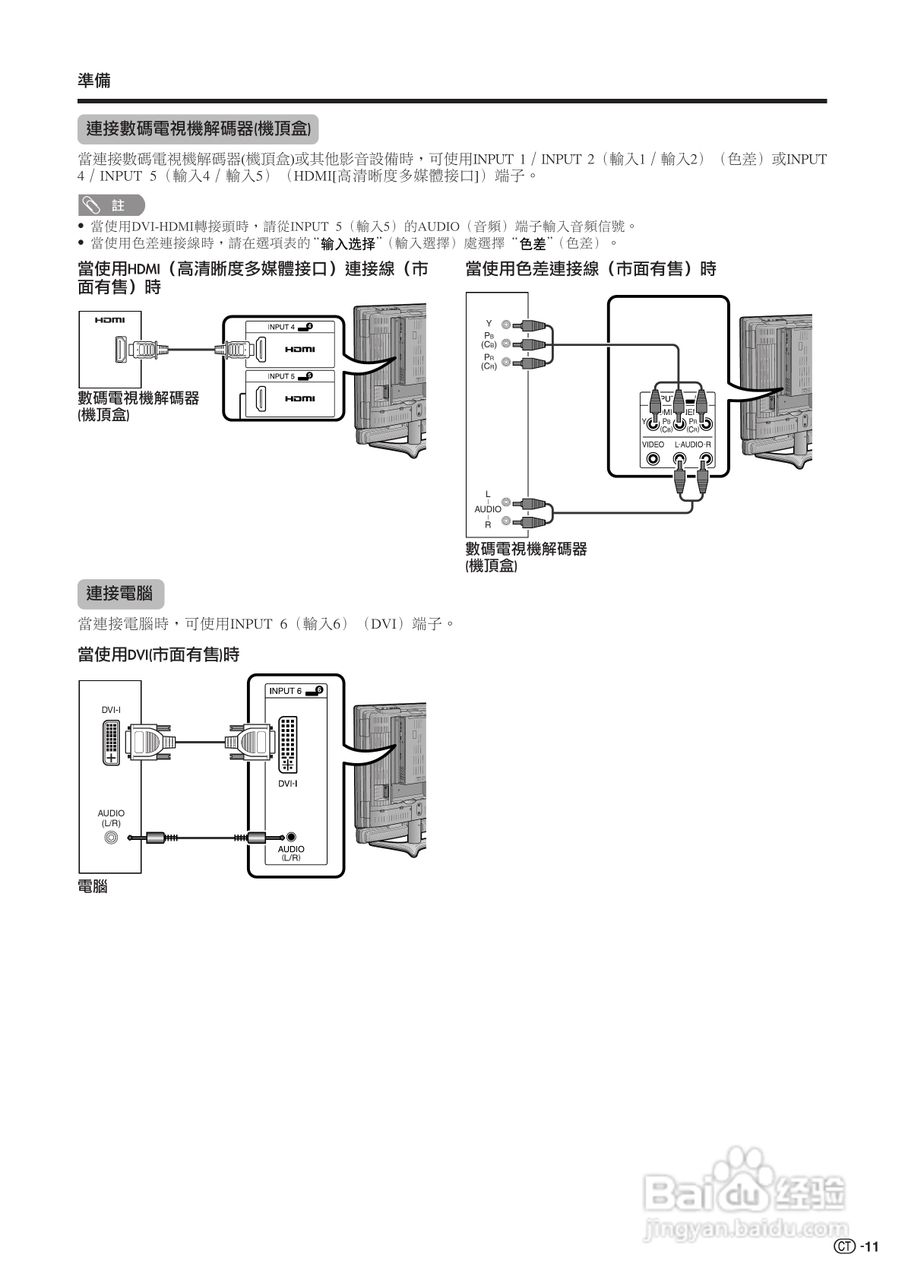 声宝LC-52G7H型液晶电视机说明书:[2]