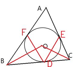 ���������ĵĸ����ؽ���