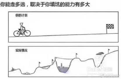 私营企业中层如何自处