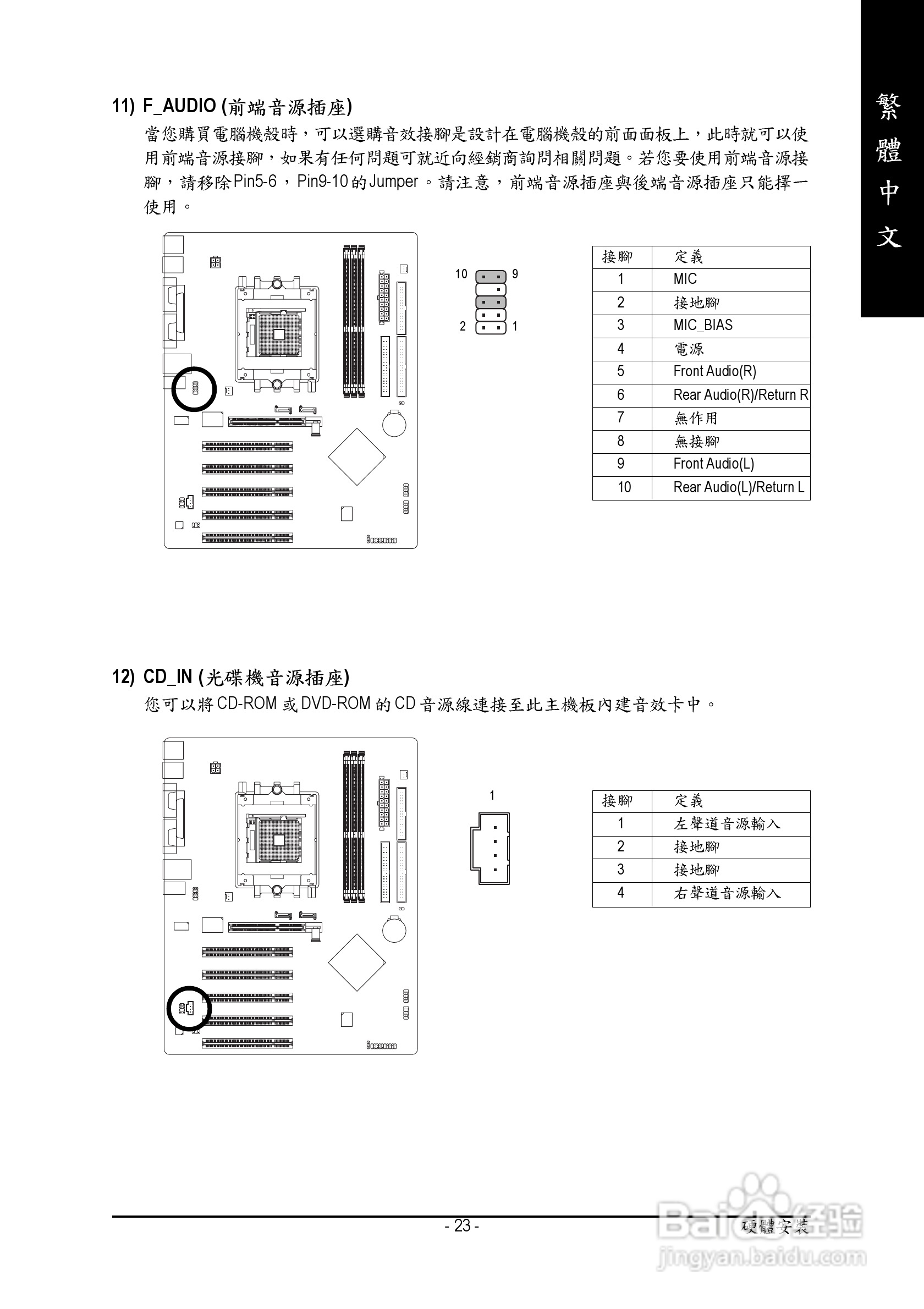 技嘉 GA-K8NS主板使用手册说明书(中文版):[3]