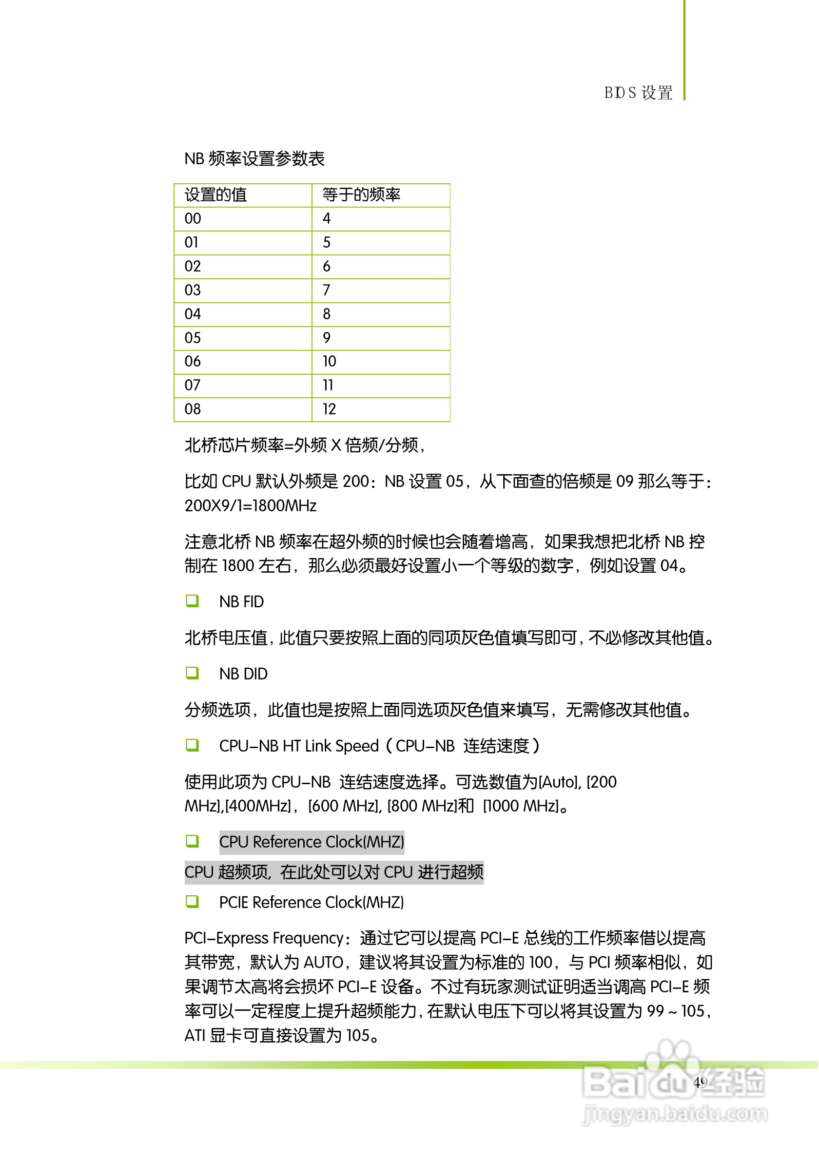 七彩虹C.A880G X3 V14主板说明书:[6]