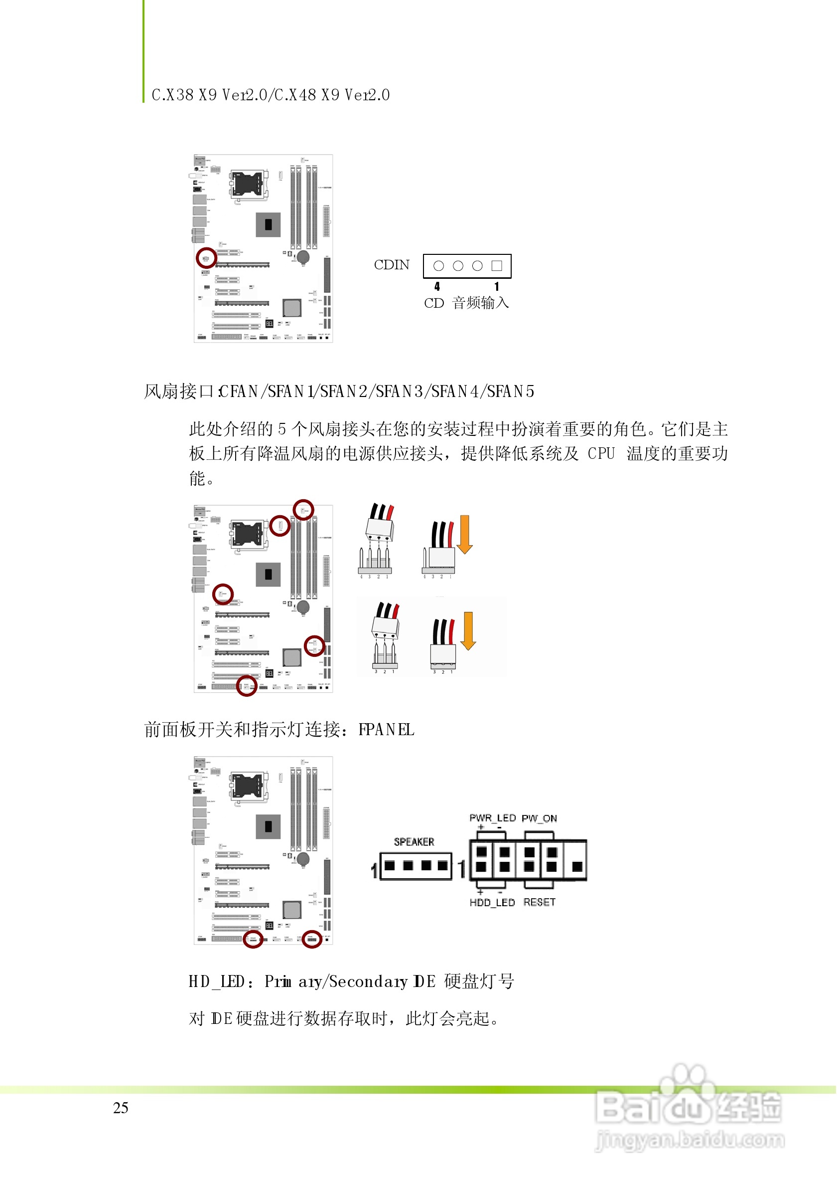 七彩虹战旗C.X48 X9 Ver2.0主板说明书1.0版:[3]