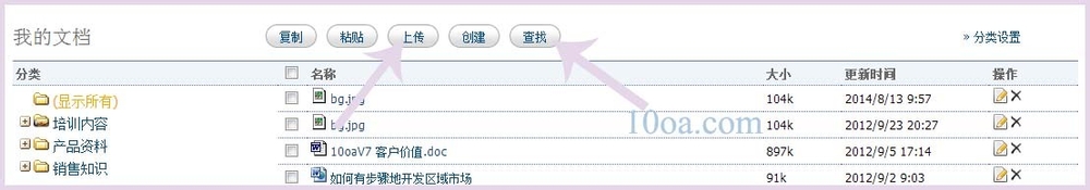 OA中常见图标使用