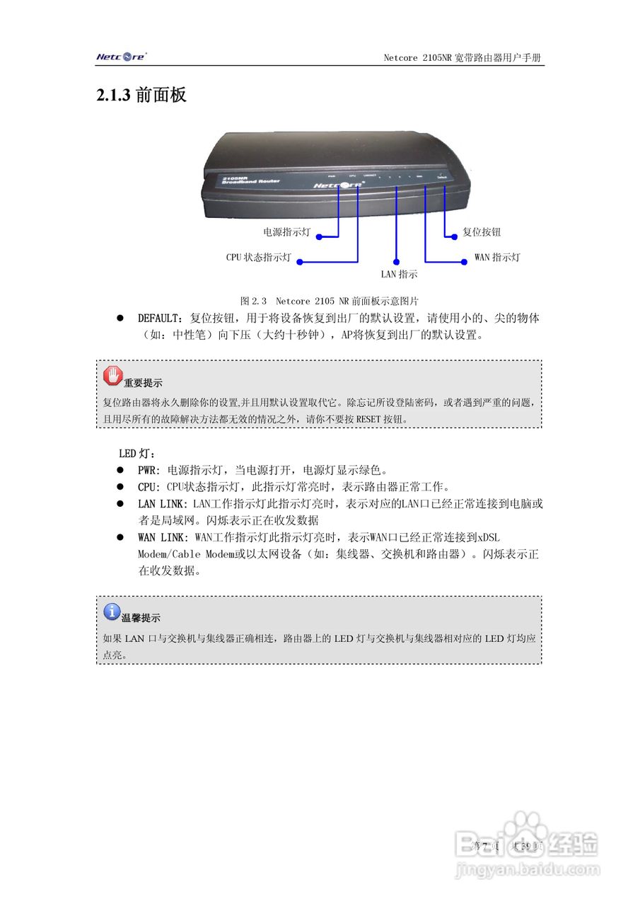 Netcore 2105NR宽带路由器用户手册:[1]