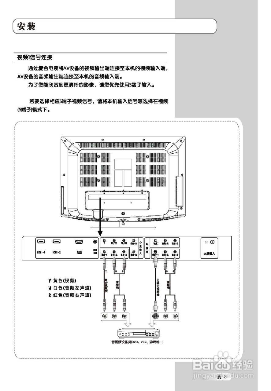 TCL王牌32T61彩电使用说明书:[1]