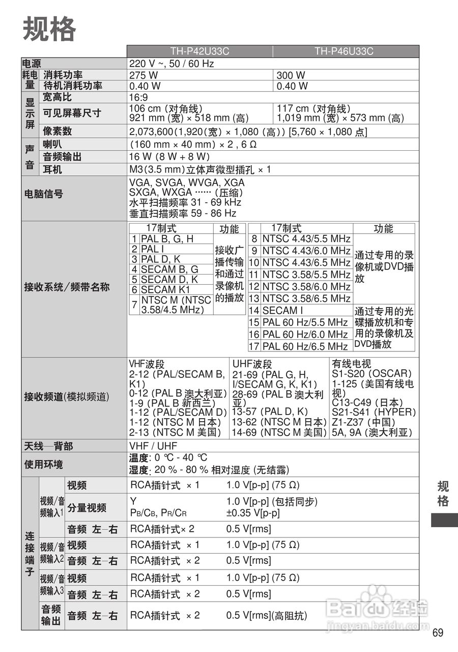 松下TH-P50C33C等离子彩电使用说明书:[7]