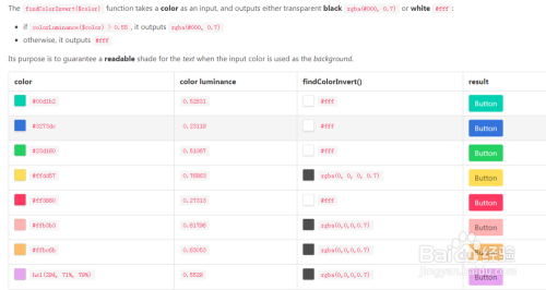 Bulma框架的颜色，函数及混合机制的介绍