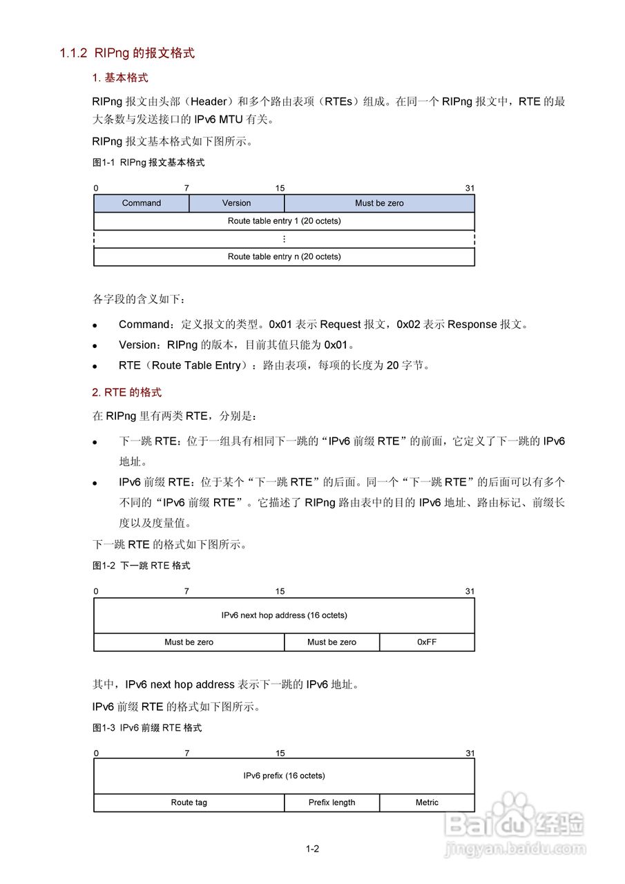 H3C SR6600路由器用户手册:[76]