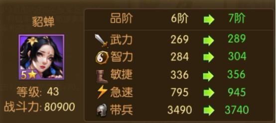 神耀三国武将进阶有什么作用,怎样获得道具