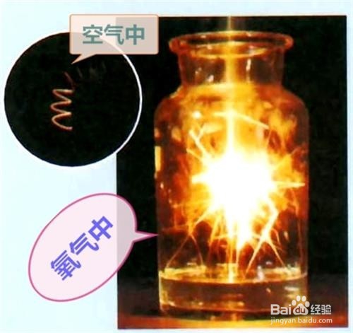 手把手教你学好九年级化学——2单元课题2