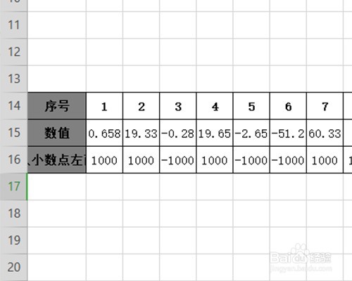 怎么将excel表格横排快速变成竖排显示