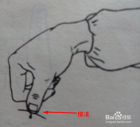 手部按摩疗法的基本手法图解