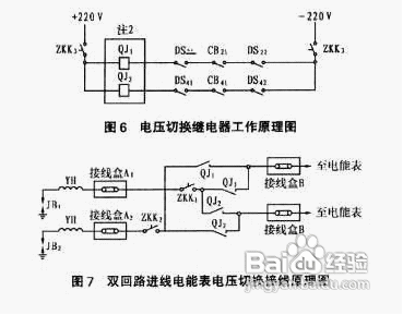 教大家如何使用HGQY-H电压互感器现场校验仪