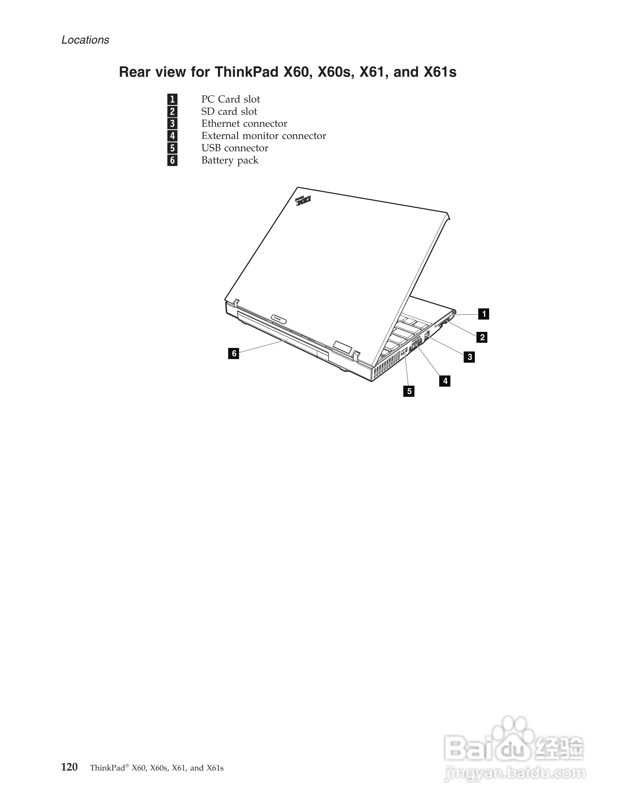 IBM(lenovo)ThinkPad X61笔记本说明书:[13]