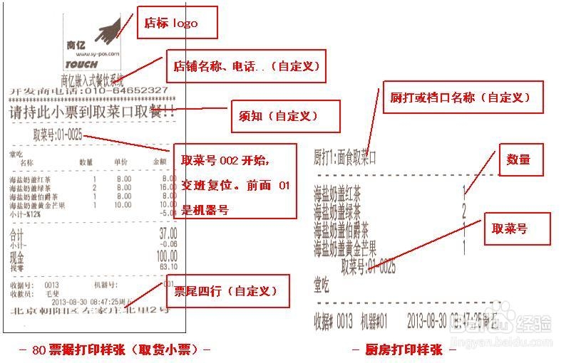 快餐如何选择收银机 收款机 POS 软件 系统