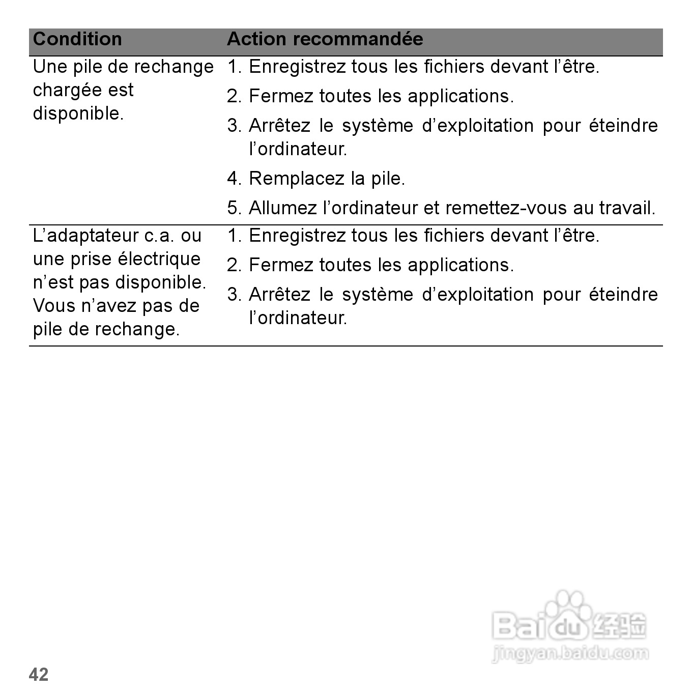 捷威Gateway VG50HC笔记本电脑使用说明书:[16]