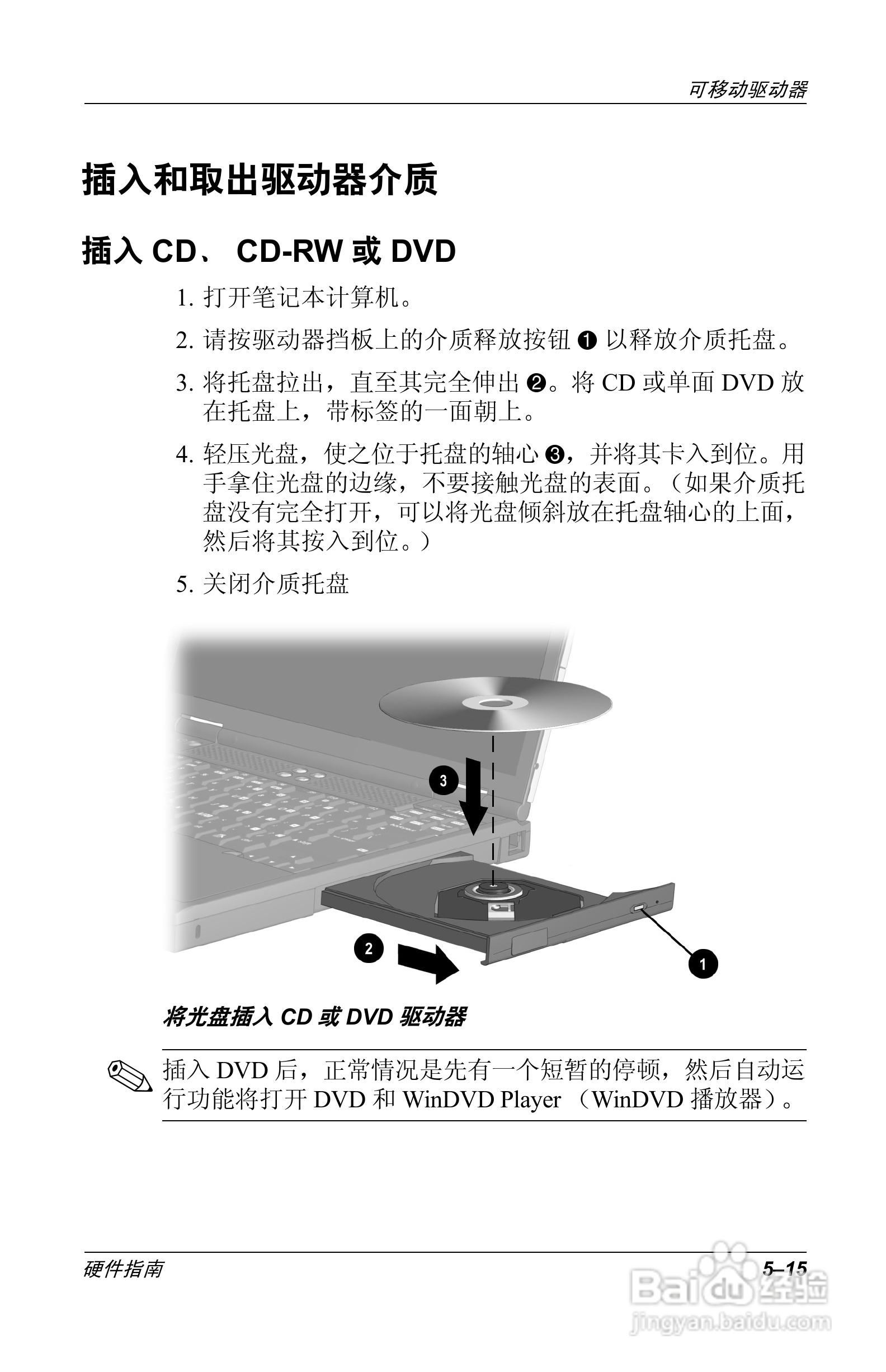 惠普Compaq Evo N610C笔记本电脑使用说明书:[7]