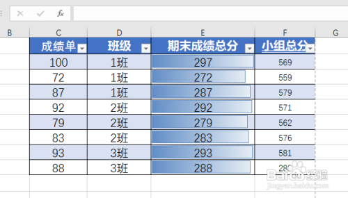 excel如何快速美化工作表中的数据表格