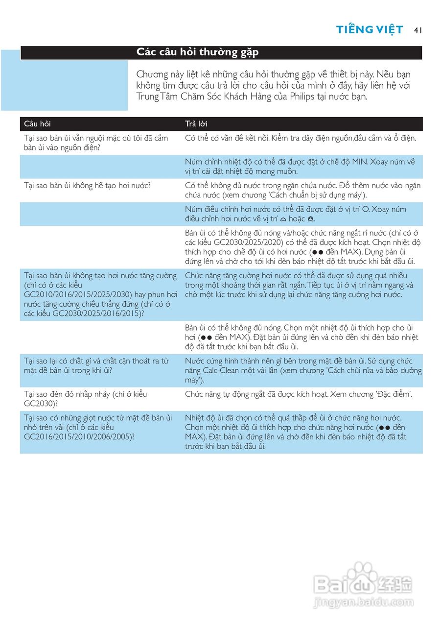 PHILIPS GC2015电熨斗使用说明书:[5]