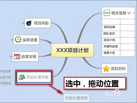 XMind中文版：创建和使用思维导图模板