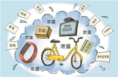 信息泄露怎么处理