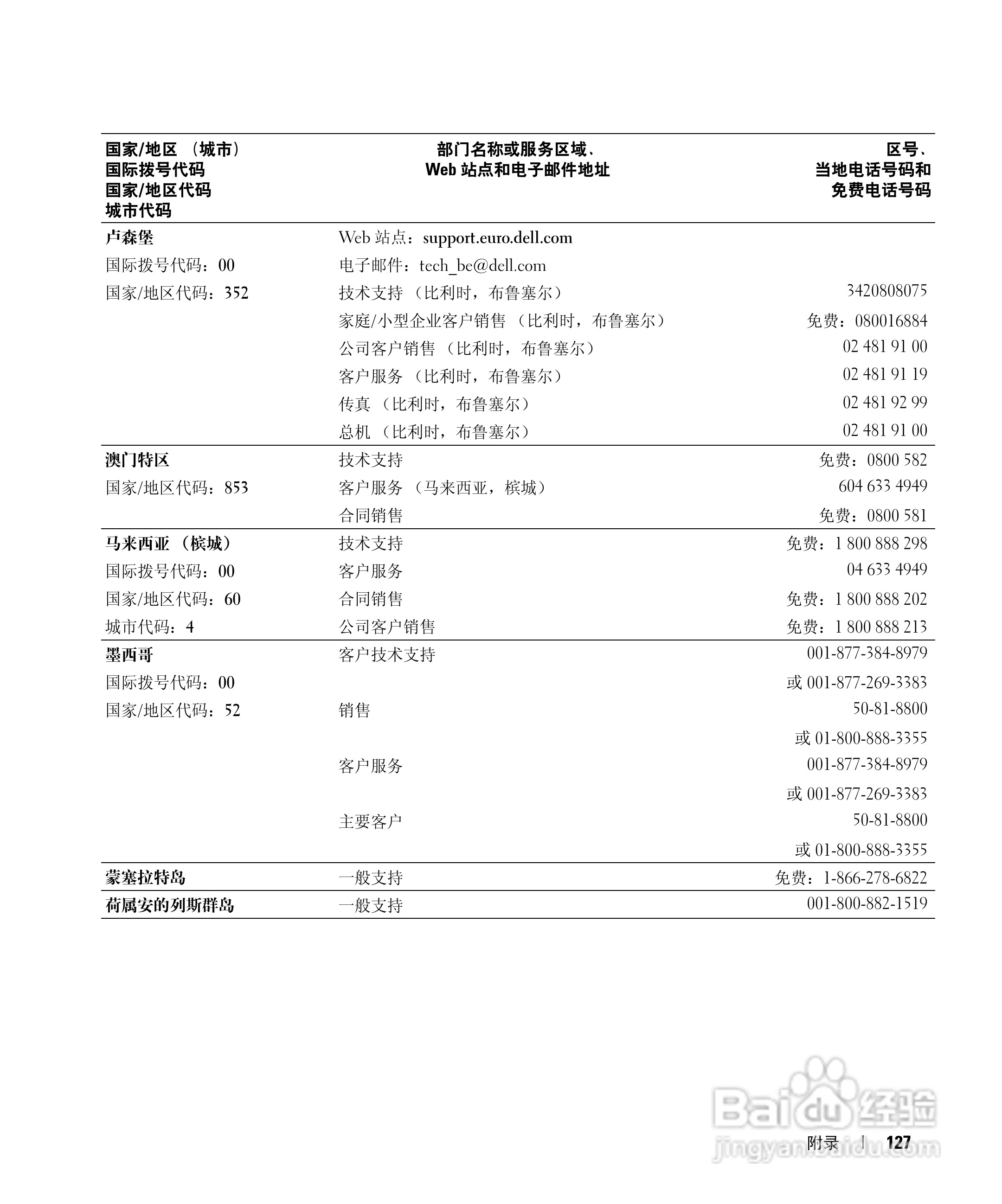 DELL戴尔Inspiron 510m笔记本使用说明书:[13]