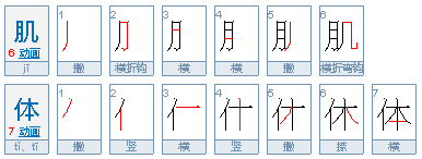 机体与肌体的区别