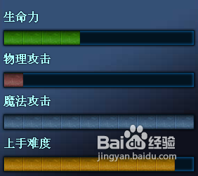 诡术妖姬攻略