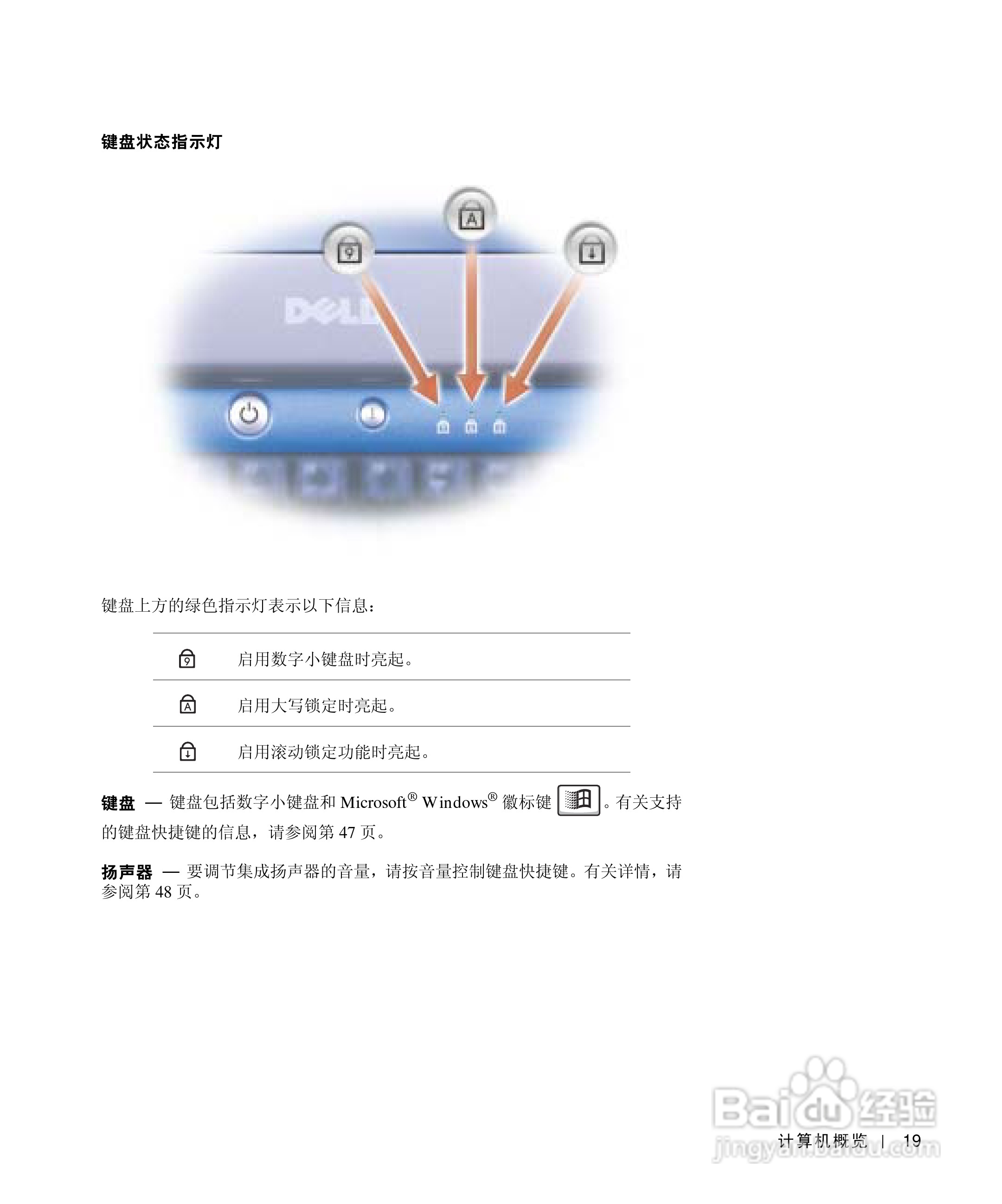 戴尔Inspiron 1100笔记本使用说明书:[2]