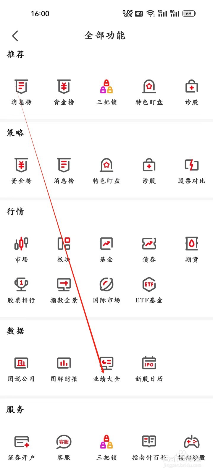 指南针股票app怎样查看业绩大全