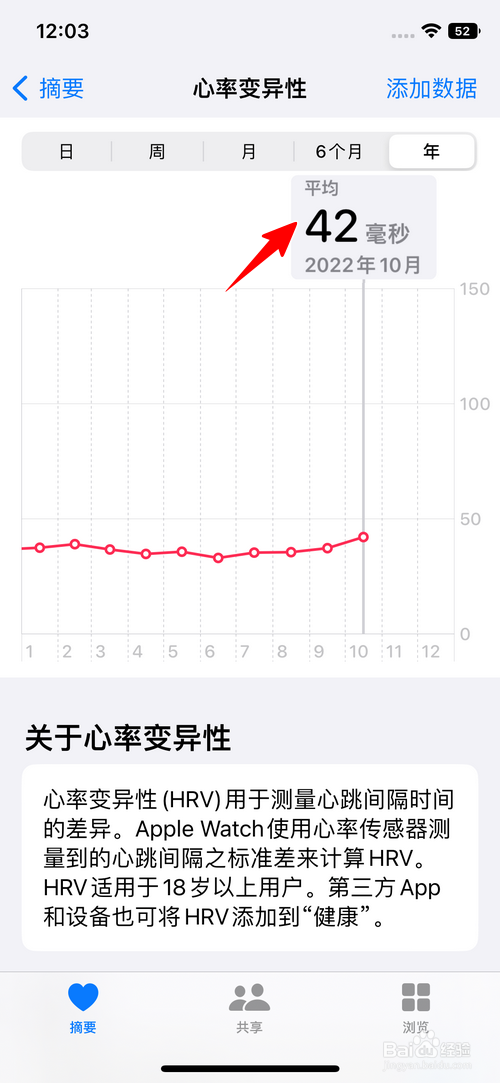 苹果手机怎样查看心率变异性月平均值