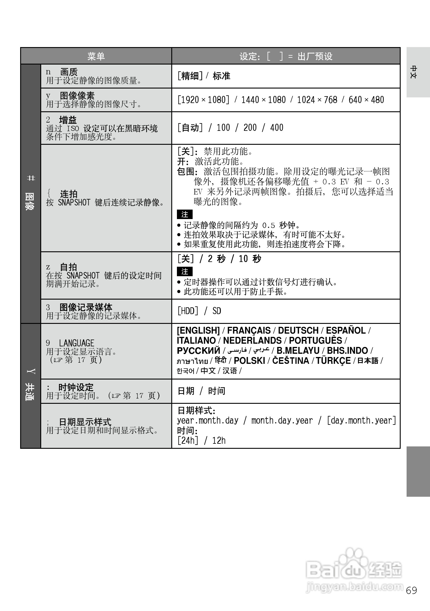 JVC GZ-HD7AG/AH摄像机使用说明书:[7]