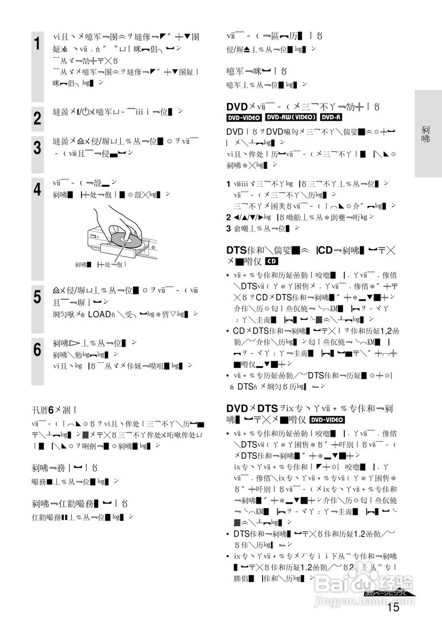 SONY RDR-A21DVD录像机使用说明书:[2]