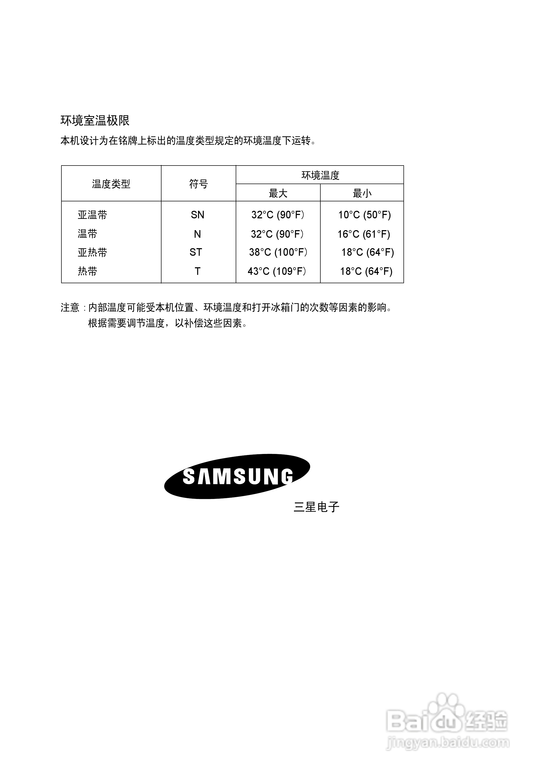 三星RS19CASW电冰箱使用说明书