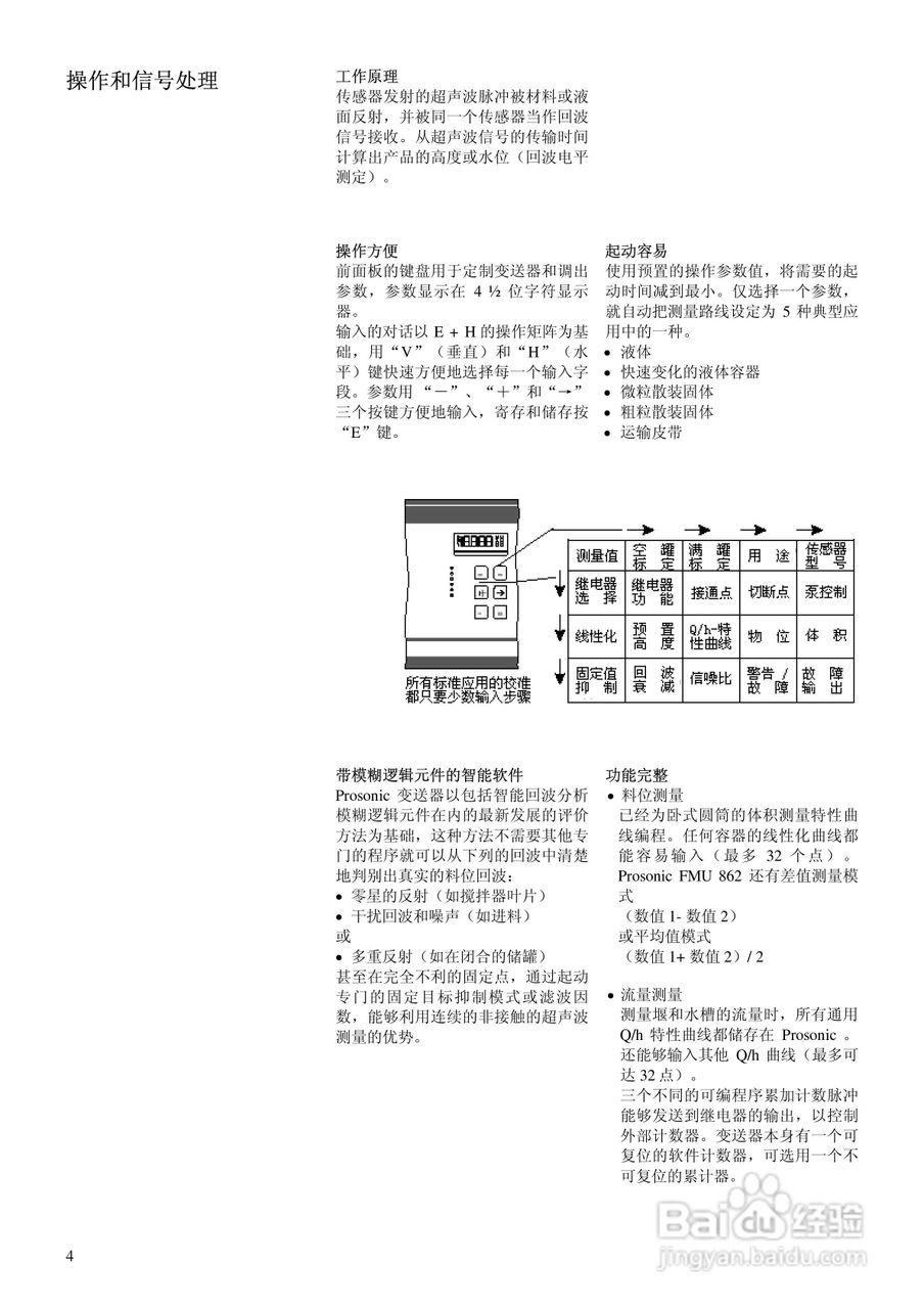 Prosonic FMU860/862信号发生器说明书