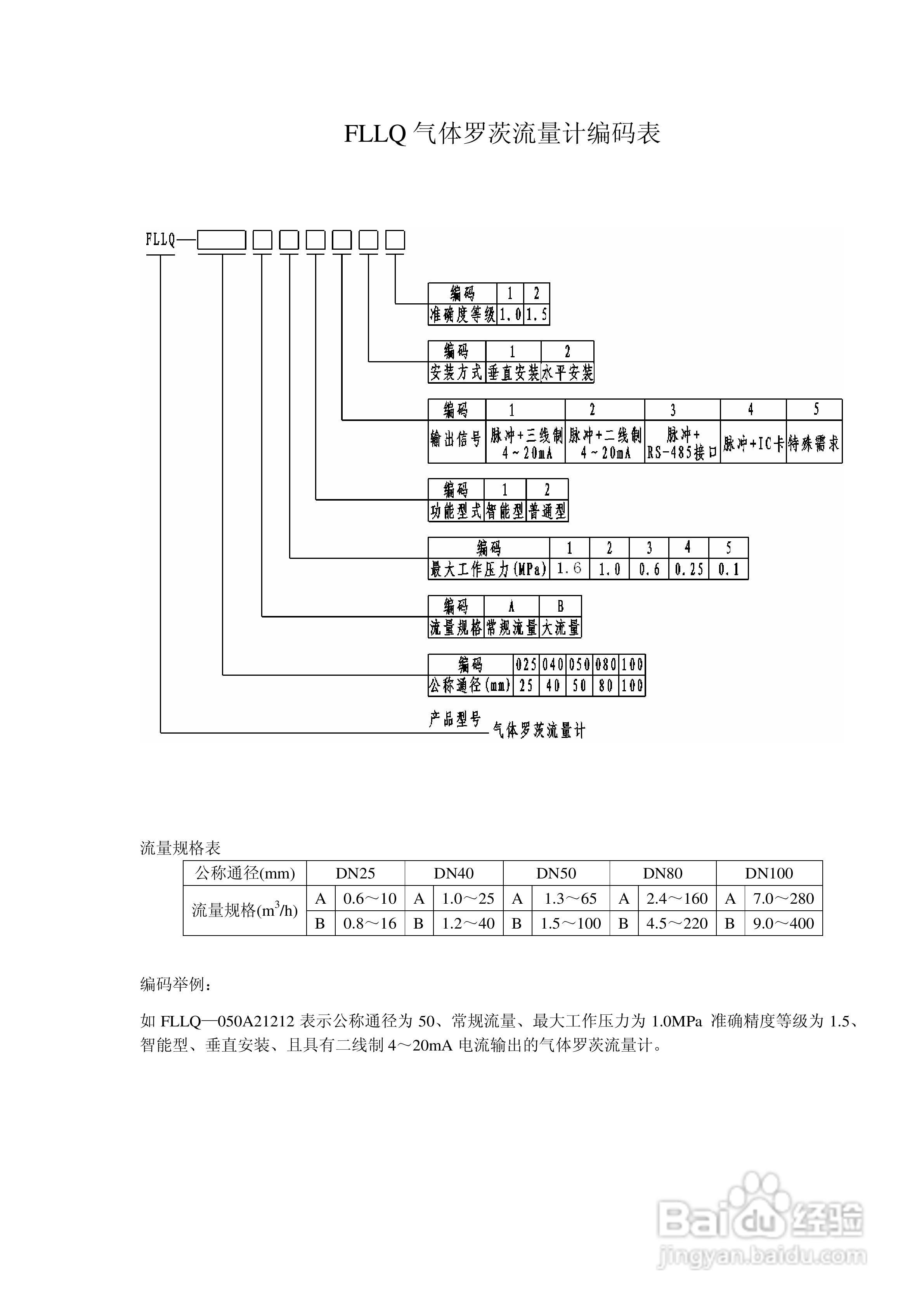 FLLQ型气体罗茨流量计使用说明书